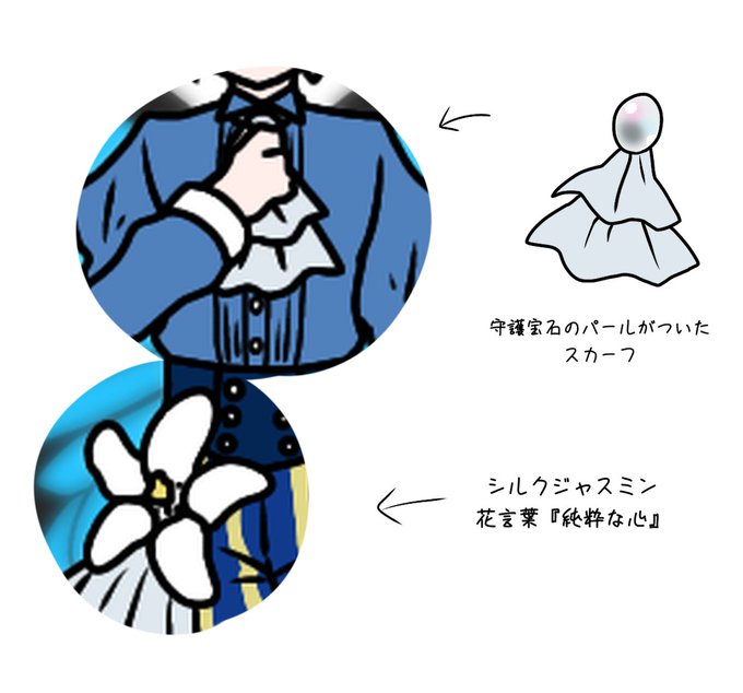 親指姫のtwitterイラスト検索結果