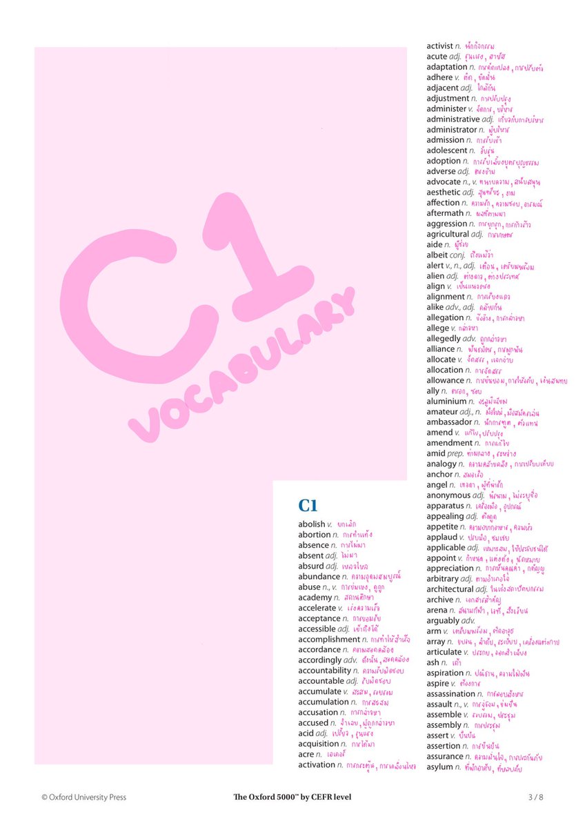 wwswnw's tweet image. มาแล้ววคับบบ 𝑉𝑜𝑐𝑎𝑏𝑢𝑙𝑎𝑟𝑦 𝐶1 🥣˚˙˖⋆
กว่าจะแปลหมดทุกคำ ยอมรับว่าเราท้อมากเพราะมันโคตรจะเยอะเลย😭 เราเลยค่อยๆทยอยแปลวันละแถว วันไหนขยันหน่อยก็แปลเยอะขึ้น ตอนที่แปลเสร็จนี่เราแบบ  โอยยย ใจมันฟูอยู่นะ🫶🏻  ถึงจะแอบอู้ไปแล้วหลายครั้งก็เถอะ55555 #dek66 #dek67