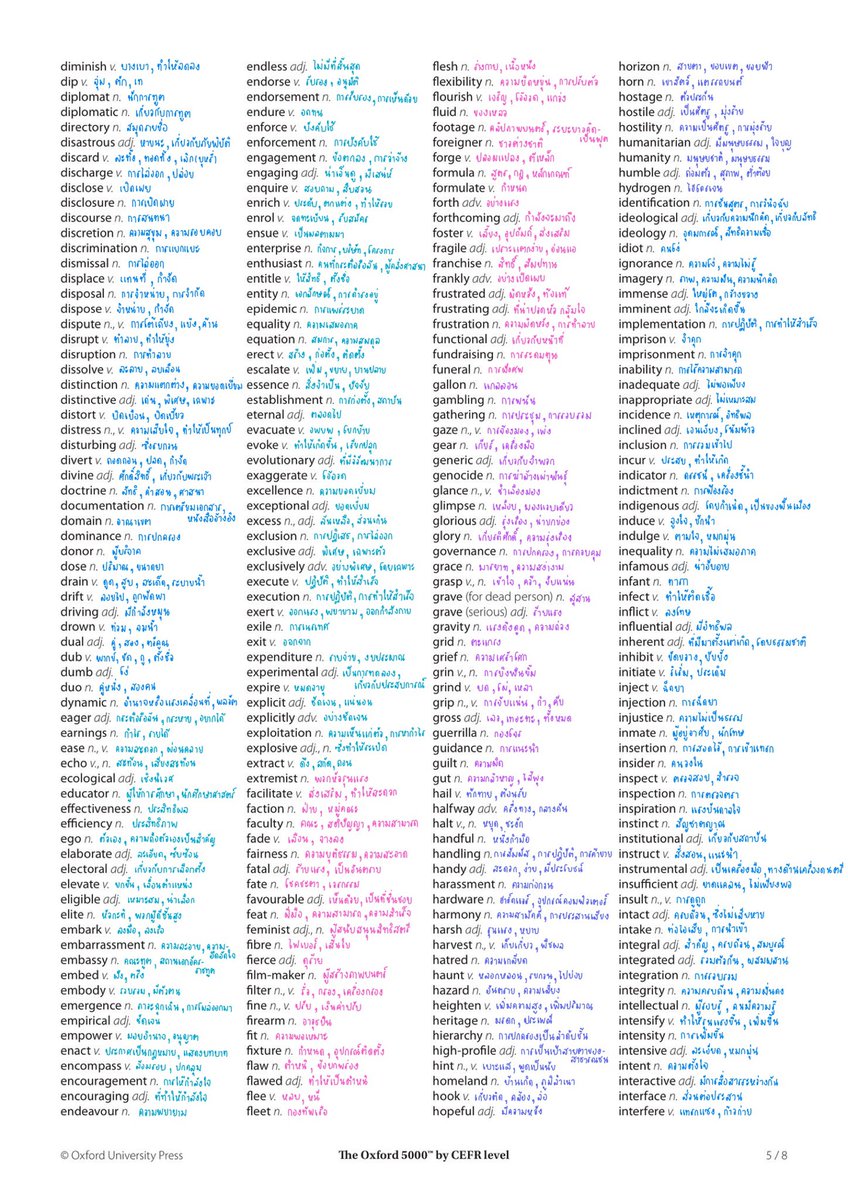 wwswnw's tweet image. มาแล้ววคับบบ 𝑉𝑜𝑐𝑎𝑏𝑢𝑙𝑎𝑟𝑦 𝐶1 🥣˚˙˖⋆
กว่าจะแปลหมดทุกคำ ยอมรับว่าเราท้อมากเพราะมันโคตรจะเยอะเลย😭 เราเลยค่อยๆทยอยแปลวันละแถว วันไหนขยันหน่อยก็แปลเยอะขึ้น ตอนที่แปลเสร็จนี่เราแบบ  โอยยย ใจมันฟูอยู่นะ🫶🏻  ถึงจะแอบอู้ไปแล้วหลายครั้งก็เถอะ55555 #dek66 #dek67