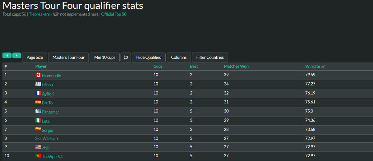 Romaric Dubois tweet media