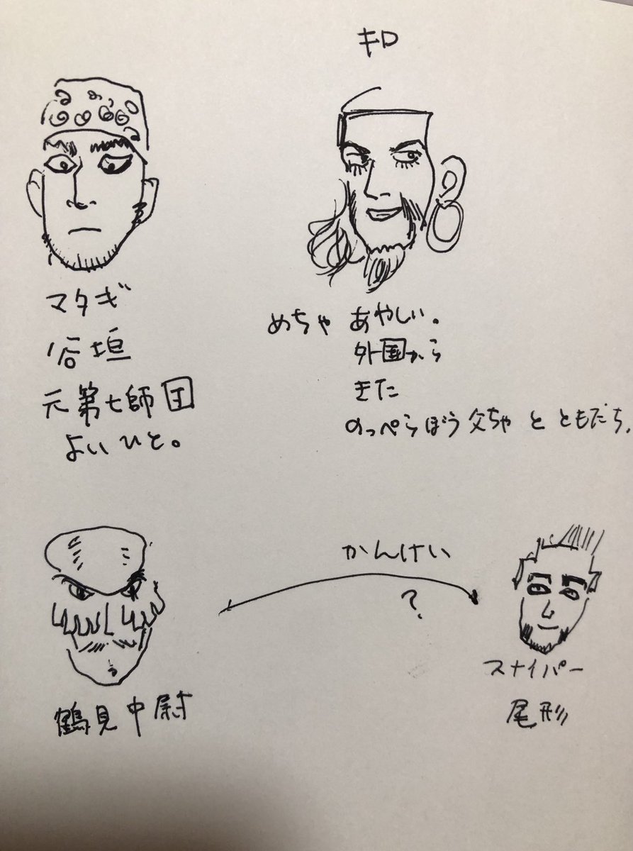 金カム読んでるお母さん 敵味方がわからなくなったので独自の相関図書いてる なんともいえない味があって最高 Togetter