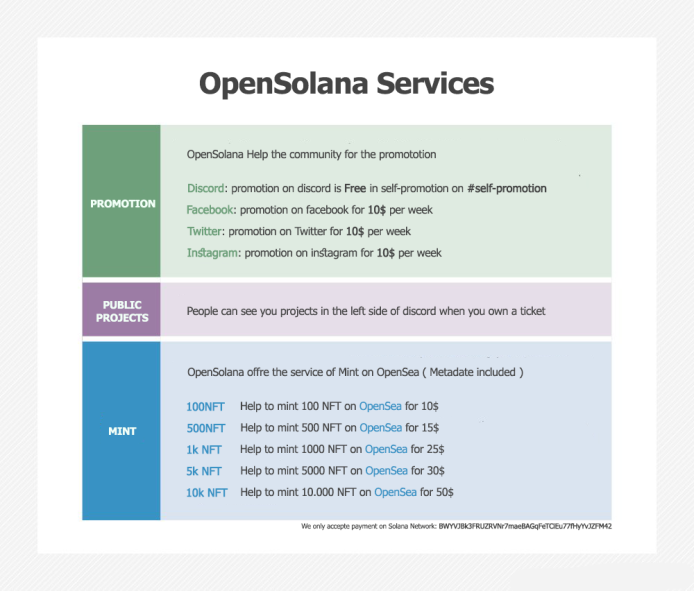 OpenSolana tweet media