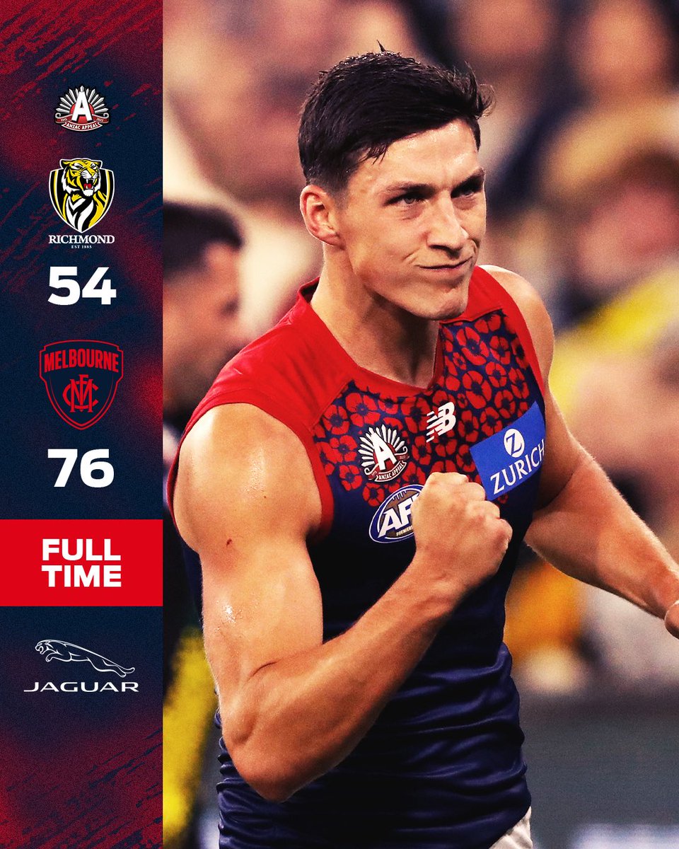 Six on the trot. ✊

#DemonSpirit | #AFLTigersDees
