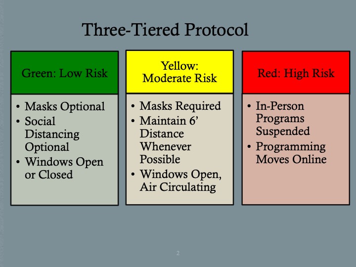 Brooklyn Zen Center COVID Protocol

We are happy to share a new BZC COVID Protocol for our in-person gatherings, as a way to support clear communication and the health of our sangha.

We are currently at risk level YELLOW.

#bzc #sangha #covidprotocol 

ow.ly/fIRu50IQJiv