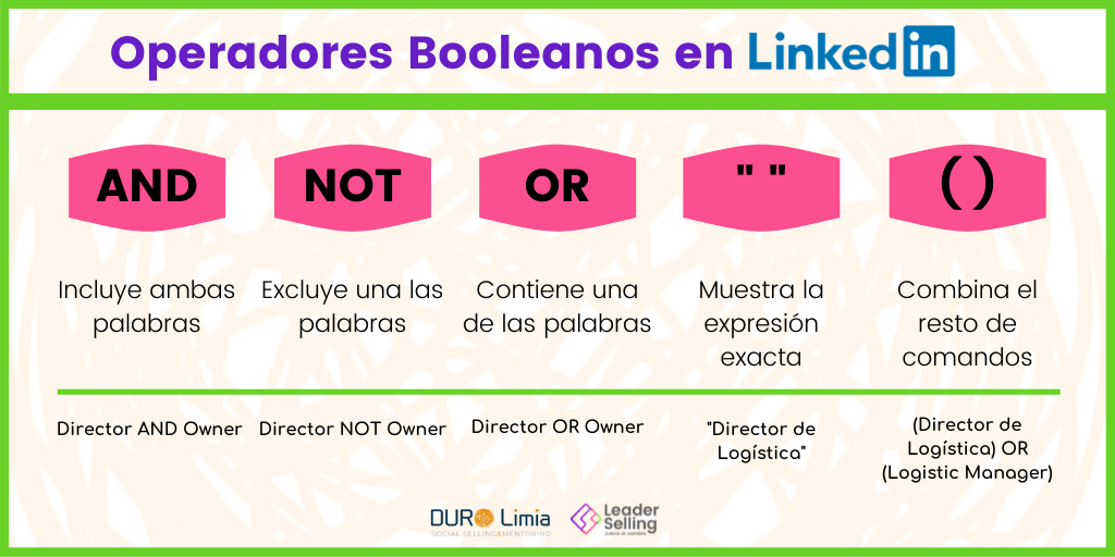 DuroLimia's tweet photo. Somos muchos:
🔸comerciales y vendedores los que usamos LinkedIn para #AtraerClientes. 
🔸proactivos y los buscamos dentro de la red. 

¿Cómo encontrarlos?
Los ✔️ #OperadoresBooleanos te ayudan a ser eficiente con la #ProspecciónDeClientes. 

Estos son.
https://t.co/3lJo37RfJQ https://t.co/nX9oQPe5SO