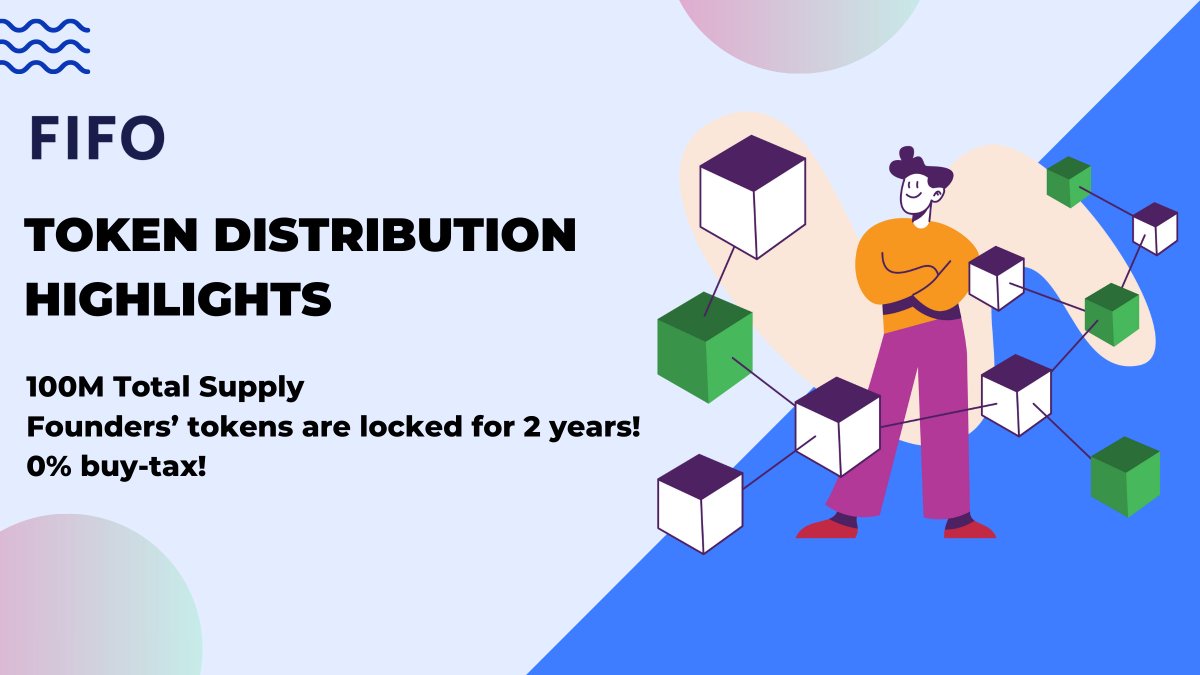 Fifo Finace tweet media