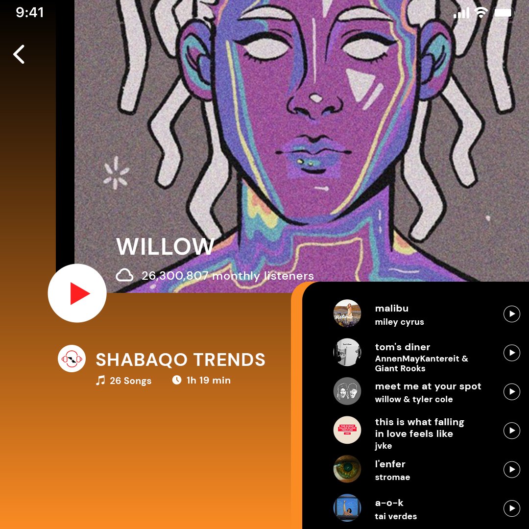 shabaqo's tweet photo. It's sunday! Our newest week's trends playlist is ready!  🎧

Listen to Shabaqo Trends Playlist here 👇

https://t.co/z6Y5JxouxF

#spotify #music #shabaqofm #toptrends #listennow https://t.co/QqMki0IfST