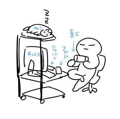 ねこも寝てると受け身とれないんだな 