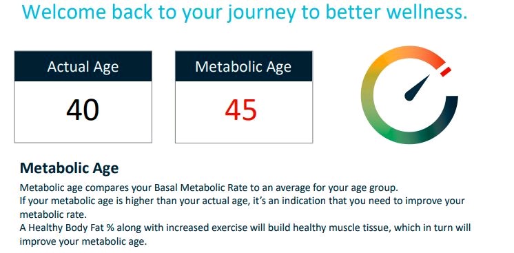 EdMasau's tweet photo. Focusing on improving body fat % is key to leading a #healthylifestyle. The results shown are mine and they help me be clear on my #wellness goals. https://t.co/xt8FkDLQdk