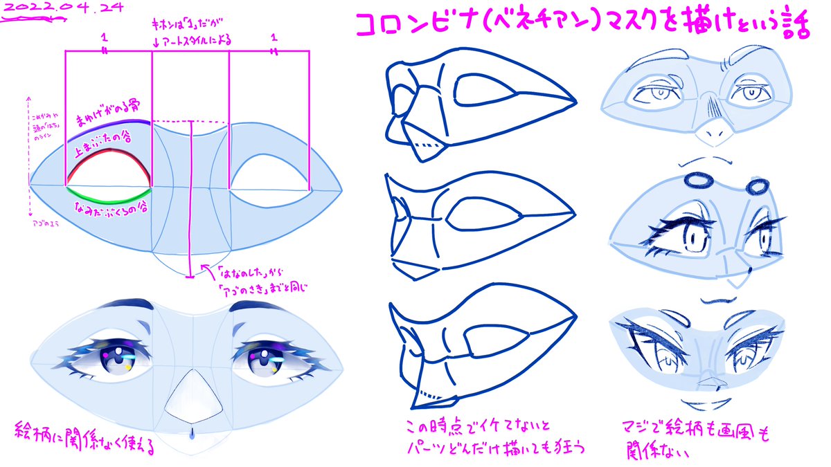 仮面 描き 方