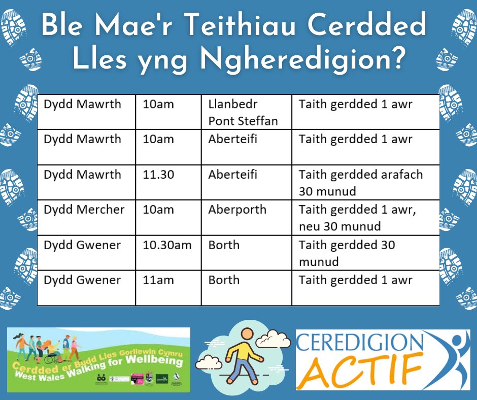Mae’r gwanwyn wedi cyrraedd, felly beth am ymuno ag un o’n grwpiau Cerdded Er Lles?  Edrychwch isod er mwyn gweld beth sydd gennym i’w gynnig i chi yng Ngheredigion.  🚶‍♀️👟💪