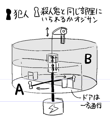 改良 