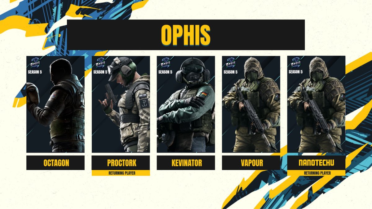 BUAL | BADASS All Stars tweet media