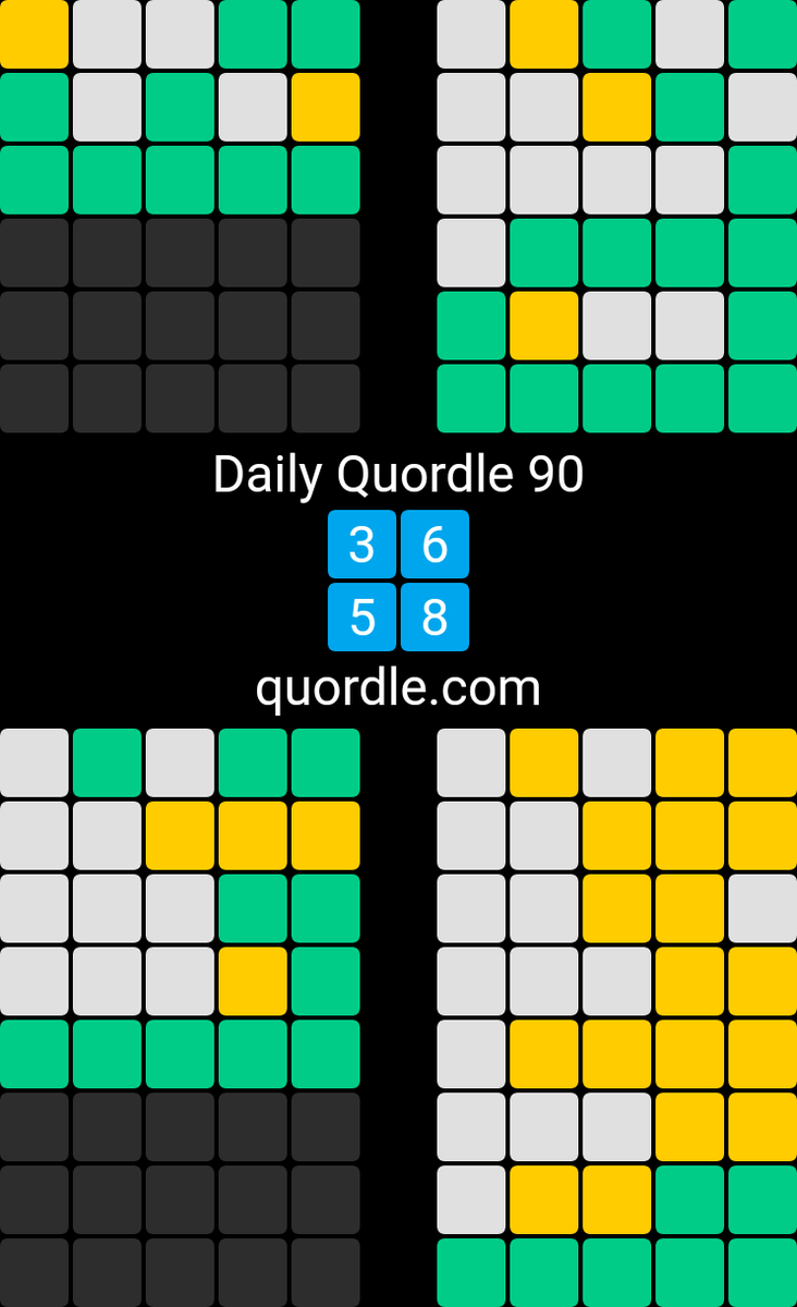 clare_ob_'s tweet photo. Daily Quordle 90
3️⃣6️⃣
5️⃣8️⃣
https://t.co/4u4ZArZWCj https://t.co/1mAHKSmPJO