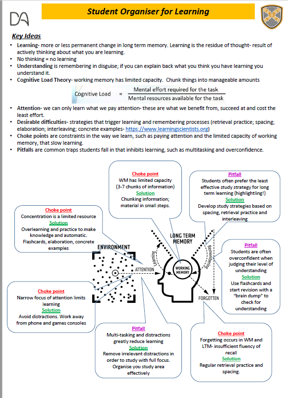 Combined lots of fab info from <a href="/effortfuleduktr/">Blake Harvard</a> <a href="/teacherhead/">Tom Sherrington</a> and <a href="/P_A_Kirschner/">Paul A. Kirschner</a> from yesterday's <a href="/researchEDWarr/">researchED Warrington</a>  and created a teacher and student advanced organiser on the science of learning. Also attempted my first blog and sent to <a href="/cogscisci/">CogSciSci</a>- scary!