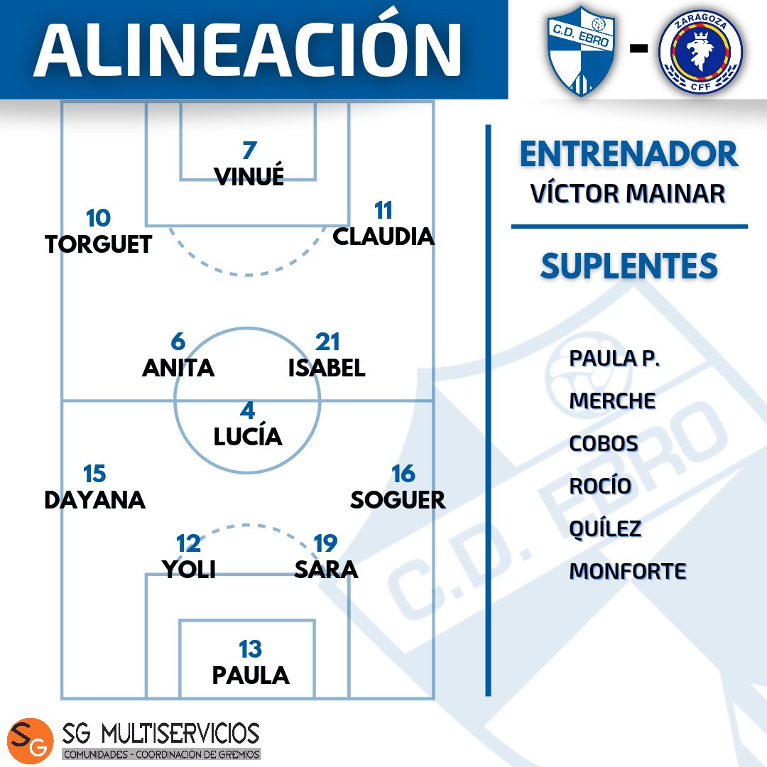 CD Ebro Femenino tweet media