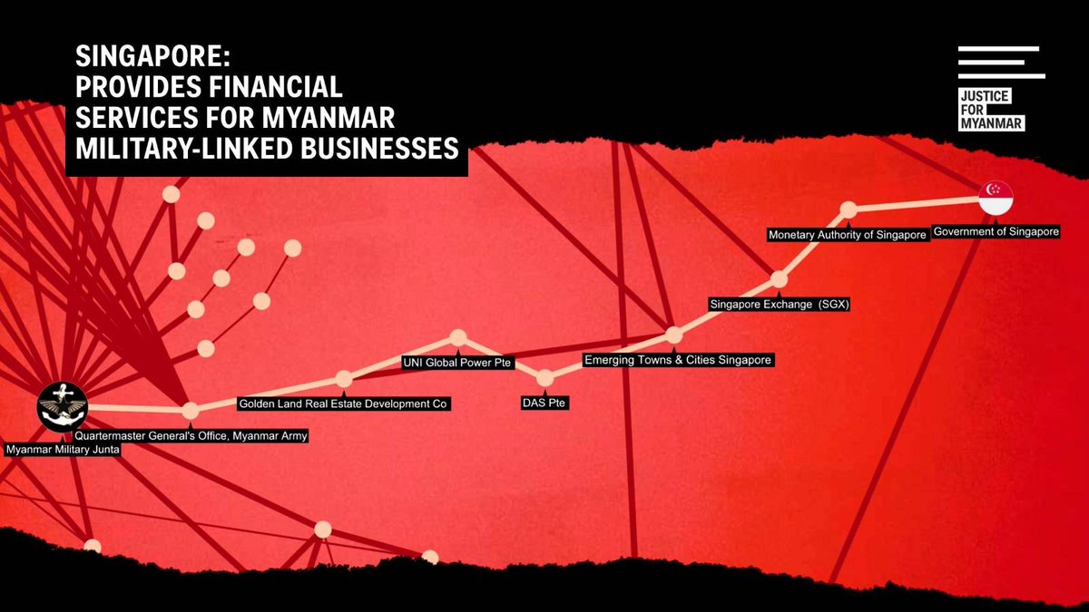 Tan_Hui_Yee's tweet photo. #Myanmar coup puts spotlight on #Singapore as financial gateway. While Singapore's  financial links with Myanmar aid proxies working with junta,  these same links are being used by activists to raise funds to fight Myanmar junta
https://t.co/3ukE0aKa9t
#WhatsHappeningInMyanmar https://t.co/aSEY5UPBfK
