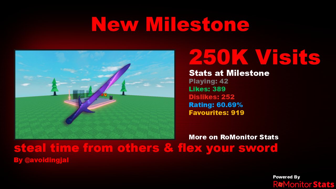 RoMonitor Stats on Twitter "Congratulations to steal time from others