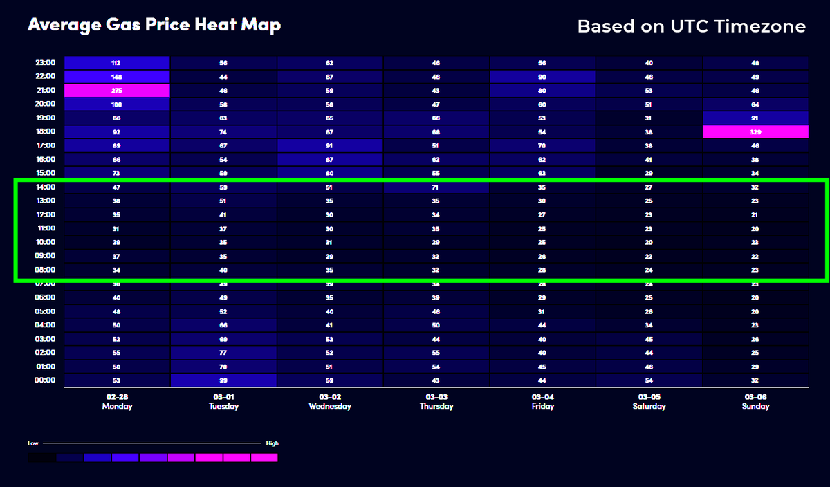 The best time for the mint of the historical moment of bitcoin wrapped in NFT!

onedaybtc.io - OneDayBTC  - NFT Bitcoin!

#MintingNow  #onedaybtc #nft #NFTs #Bitcoin #NFTMarketplace #NFTMint #NFTCommunity #NFTshill #Minting #MintOfTheDay