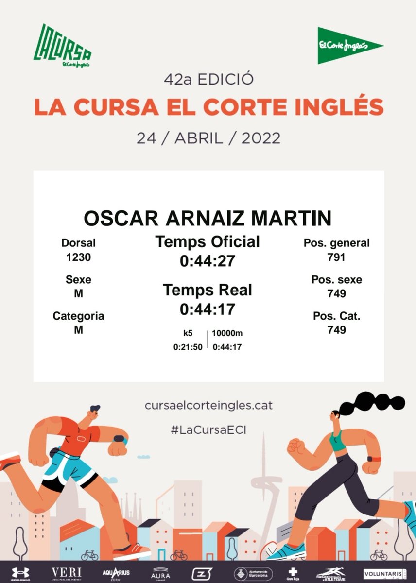 oscaram19711207's tweet photo. Disfrutando en la @LaCursaECI y rebajando 10 segundos mi mejor marca en 10 K. Perfecto!!!!!! 💪🏽🏃♂️👍🏽
#lacursaECI
@kmsxela
@elrincondelcorredorpopular @practicarunning
#KMSxELA
#elrincóndelcorredorpopular
#practicarunning https://t.co/dAXpMUe9PV