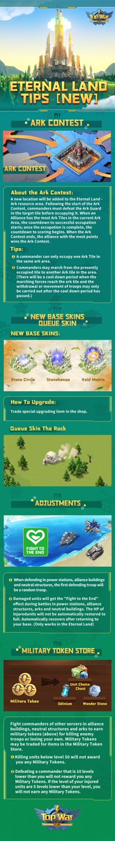 The EL  from s1~s1350 is about to start , here are some tips we’d like to share with you before you attending the event ! Get ready Commanders! 🔥