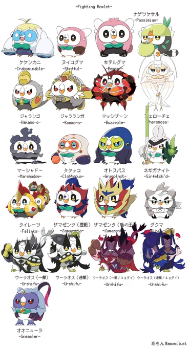 かくとうタイプのポケモン全種類81匹描きました!!!!!(大嘘)

💪💪💪💪((oθo))💪💪💪💪 
