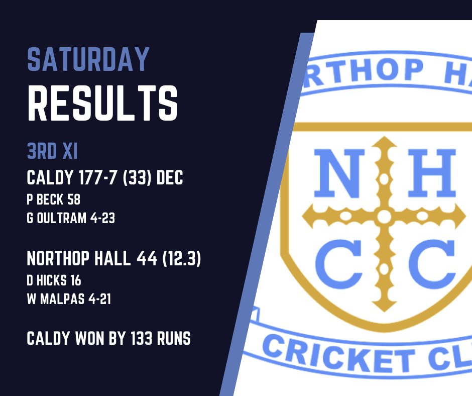 Northop Hall CC tweet media