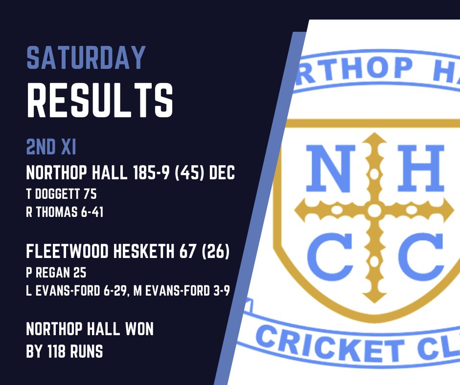 Northop Hall CC tweet media