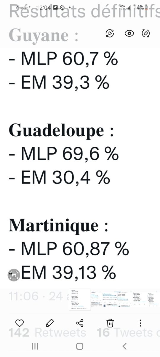 résultats en #OutreMer 
L' #Outremer a bien voté pour que #MacronDegage 
à nous de faire de même.  #JeVoteMarineLePen  pour que #MacronDegage2022 

#RadioLondres #presidentielles2022 #Presidentielles  #JeVote #MacronDegage #MacronDegage2022 #Elysee2022 #Elections2022