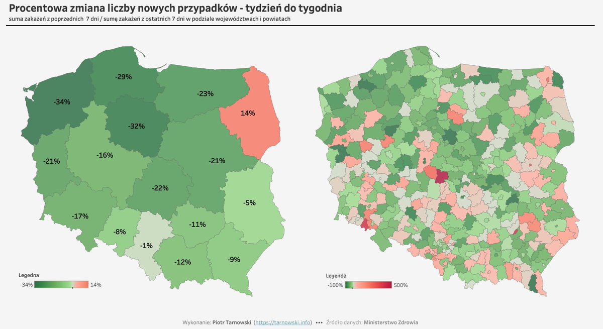 #COVID19 w 🇵🇱

📈 Wskaźnik średniej z 7 dni liczby nowych zakażeń #COVID19 na 100 tys. mieszkańców 🇵🇱 wynosi 2⃣,2⃣2⃣  👉 c19.ovh