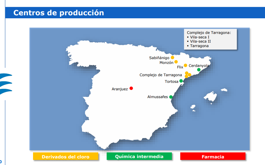 arrnauj84's tweet photo. Tesis Inversión #Ercros 2022

1. A qué se dedica ? https://t.co/fDQlWJ49dk