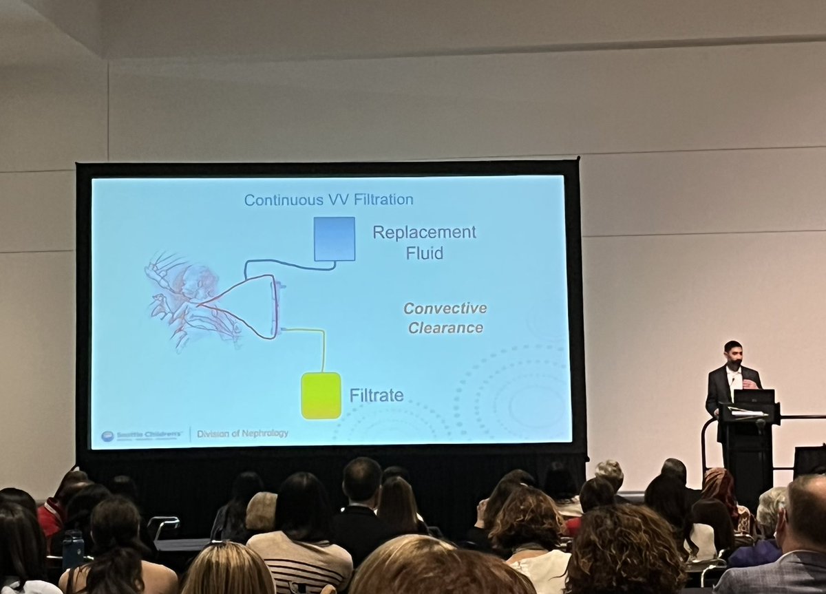 The time is now for Neonatal CRRT! So excited to learn about baby kidneys! #PASbabybeans #ASPN22 #PAS2022