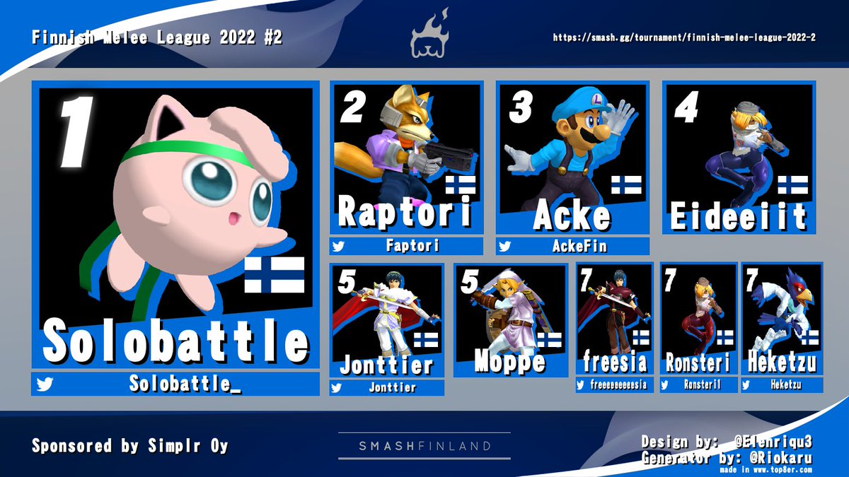 Smash Finland ry tweet media