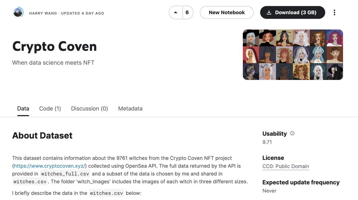 "When Data Science Meets NFT" I created an open dataset for the <a href="/crypto_coven/">crypto coven</a> NFT collection using <a href="/opensea/">OpenSea</a> API and used it in the business analytics and machine learning courses I teach at <a href="/UDLernerCollege/">Lerner College</a> check it out: harrywang.me/nft 
  <a href="/xuannu_eth/">xuannu.eth</a> <a href="/KaggleDatasets/">Kaggle Datasets</a>