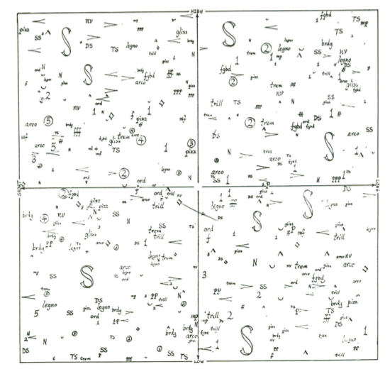 Musical Notation is Beautiful tweet media