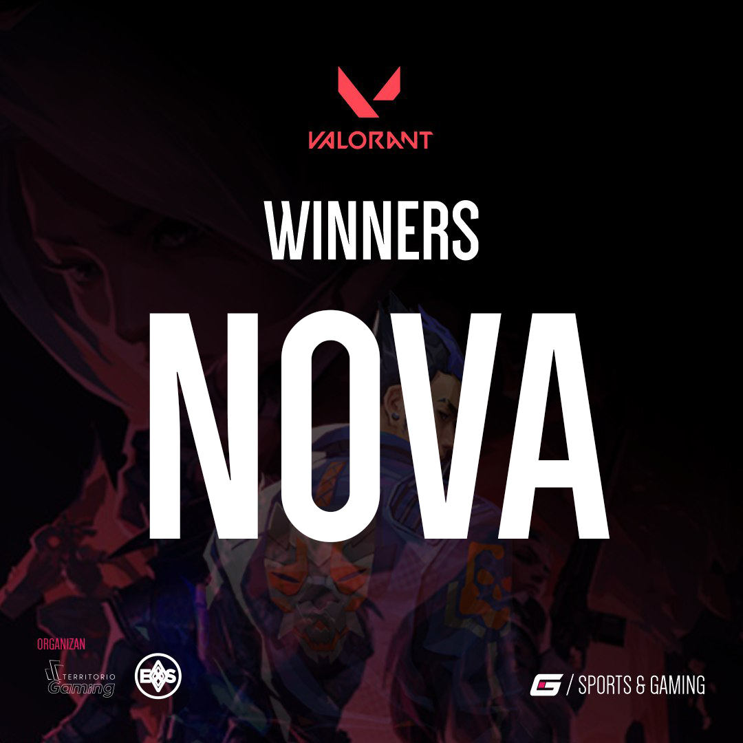 GSEIS2022's tweet photo. Y el ganador del Torneo de #Valorant en #GSEIS2022 es... 🏆  NOVA 🏆  

✅ Vence a EFE por 2-1 en una final que se ha decidido en el mapa Icebox ❄️🥶

👏 ¡Enhorabuena! 👏 https://t.co/d4IMKFq5Cp