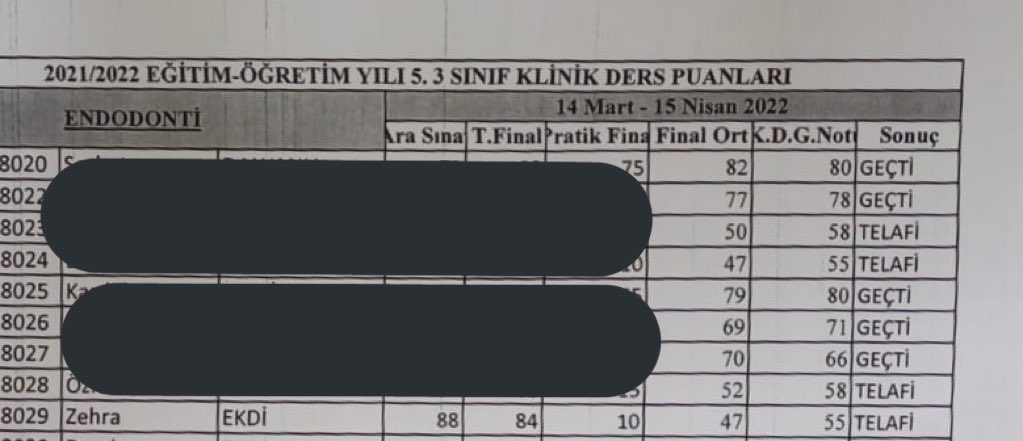 Fakultede hemsirenin her sabah beni azarlamasina dayanamayip bana bagiramazsiniz dedigim icin hocama sikayet etmis.Hocam yanima geldiginde hemsireniz her sabah ben dahil burdaki herkese mobbig uyguluyor dedigimde canim hocam sen daha mobbing gormemissin diyip staj notuma 10girmis