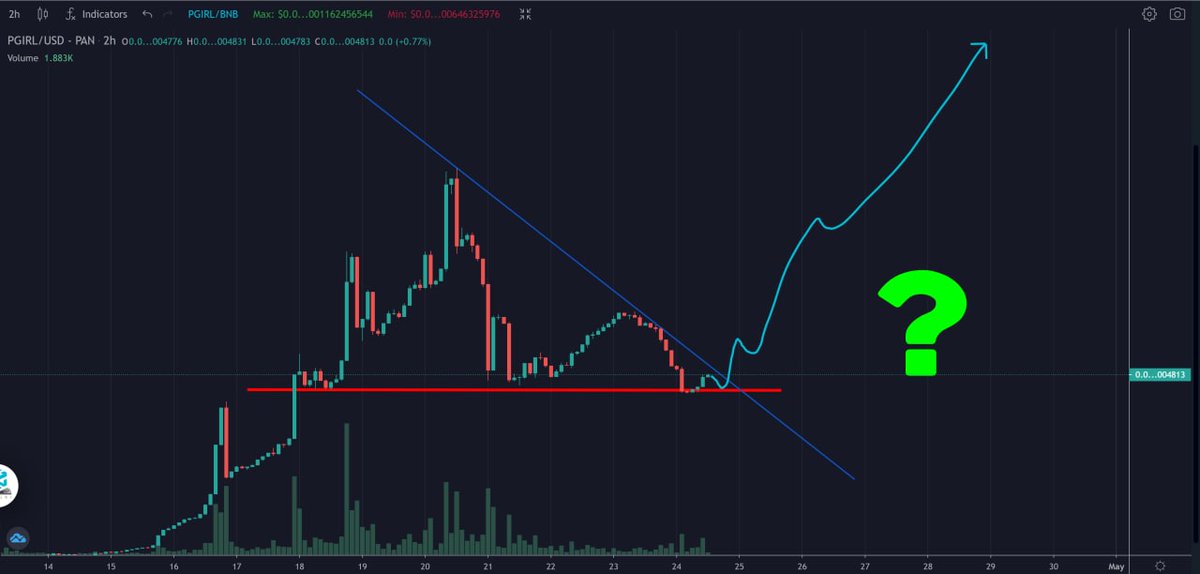 cryptoholder tweet media