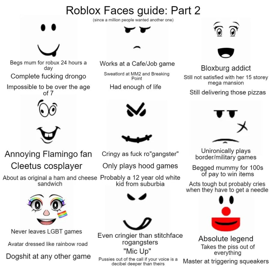 Obscurest on X: are these roblox faces guides true?   / X