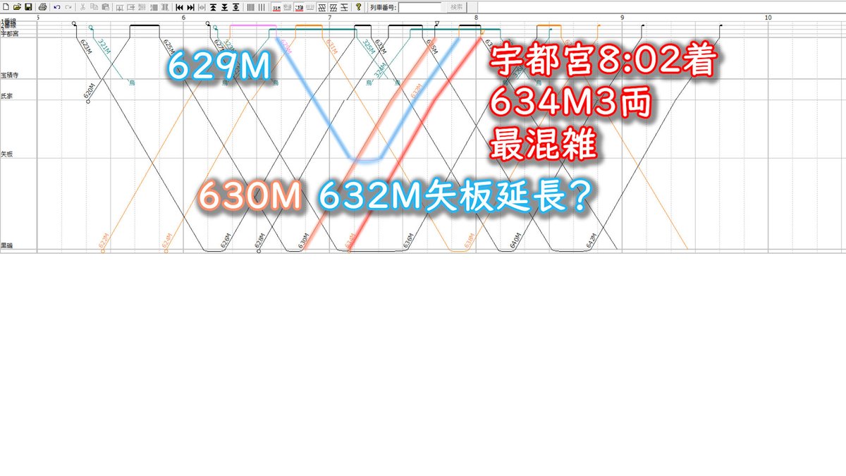 西大寺あとす@TrainDriveATS tweet media
