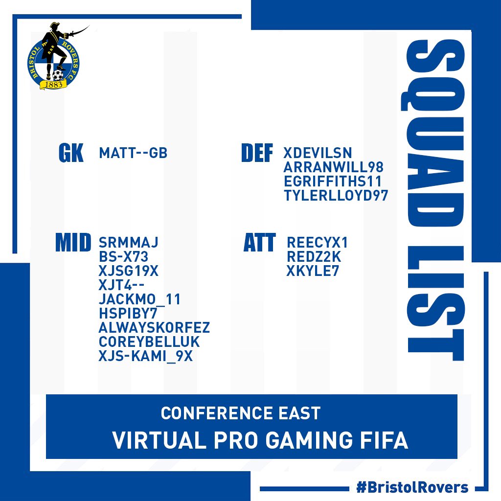 Elevate eSports (PS5) tweet media