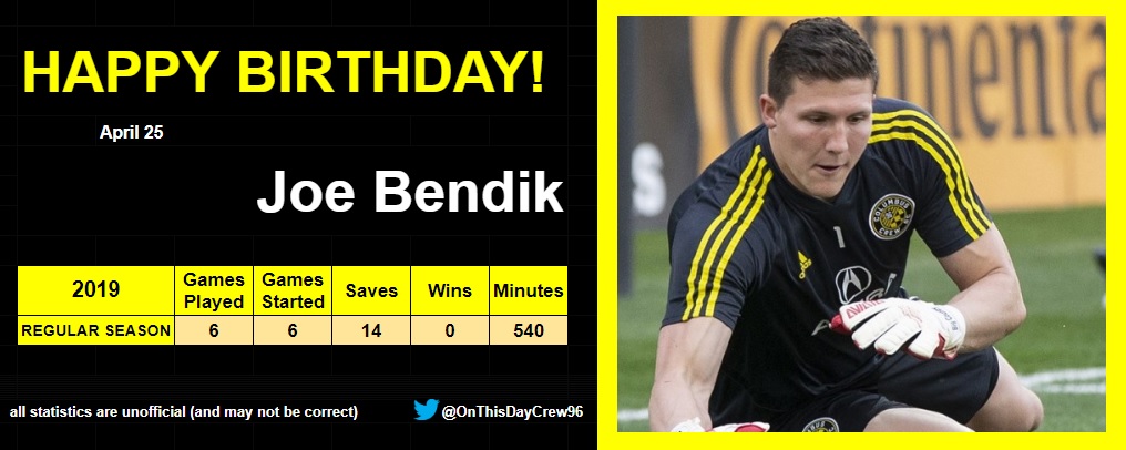 4-25
Happy Birthday, Joe Bendik!  