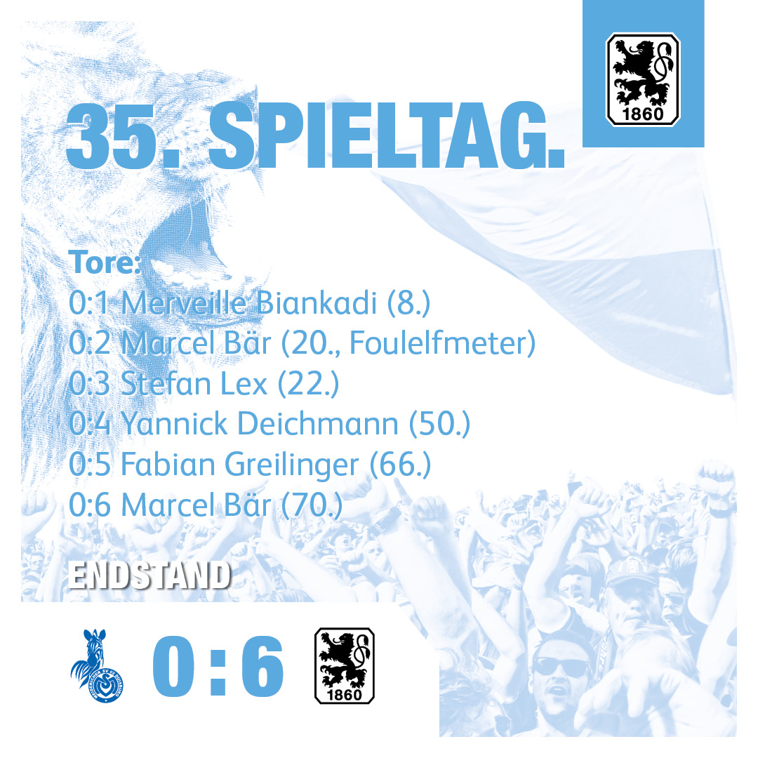 39/40-45/46 TSV 1860 München Hüttenschuh Gr
