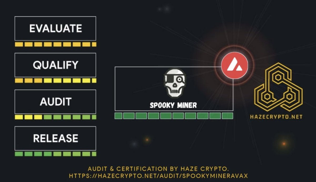 Spooky_Miner_'s tweet photo. ✅ HazeCrypto audit found no vulnerabilities, backdoors or any scam scripts.
👉 Full Report https://t.co/Tzx5TP85mc

#spookyminer #audit #crypto #cryptocurrency #FinancialFreedom https://t.co/vFuXsdcYQ0