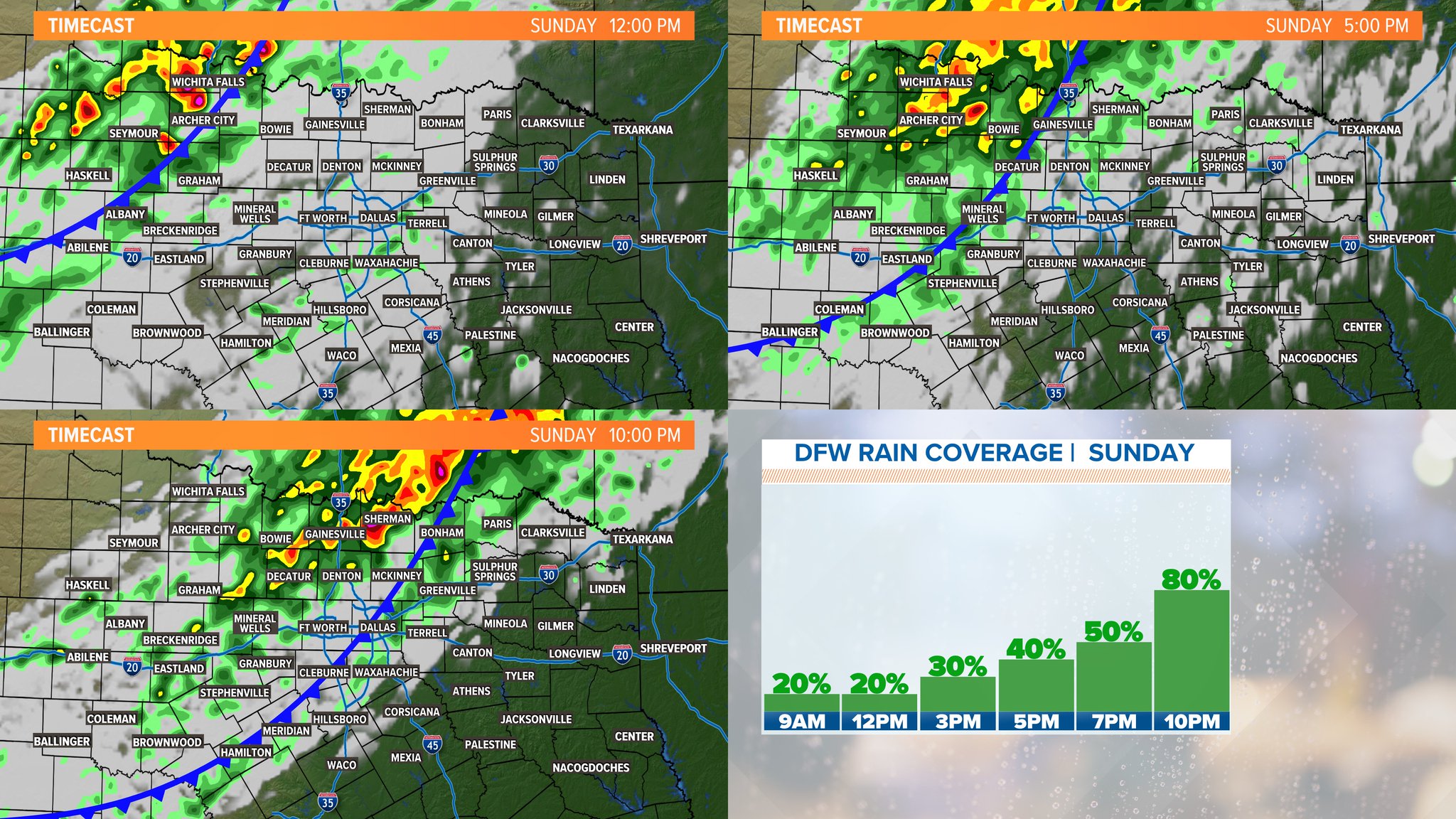 pete-delkus-on-twitter-a-passing-shower-is-possible-in-dfw-but