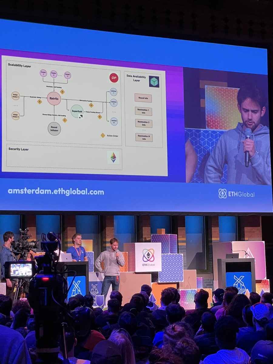 momack28's tweet photo. Awesome to see people taking the ideas of regenerative public goods funding into reality! Retroactive quadratic funding via #retrox

Built on @IPFS @optimismPBC @Superfluid_HQ at @ETHGlobal’s #ETHAmsterdam hackathon! https://t.co/qcQMEocM8u
