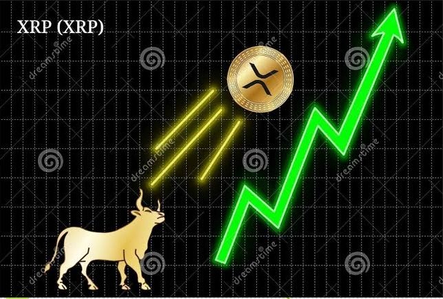XRP_Avengers's tweet photo. One day, #XRP is going to flip both #Bitcoin and #Ethereum https://t.co/fcAoqMla3q