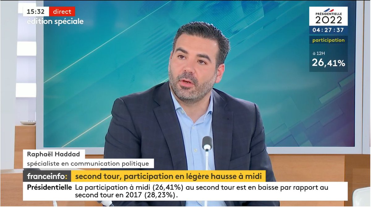 "On n'est plus à l'abri d'un accident ce soir" <a href="/RaphaelHaddad/">Raphaël Haddad</a>, fondateur de <a href="/Mots_Cles/">Mots-Clés</a> est actuellement en direct sur <a href="/franceinfo/">franceinfo</a> francetvinfo.fr/en-direct/tv.h… #Presidentielles2022 #JeVote