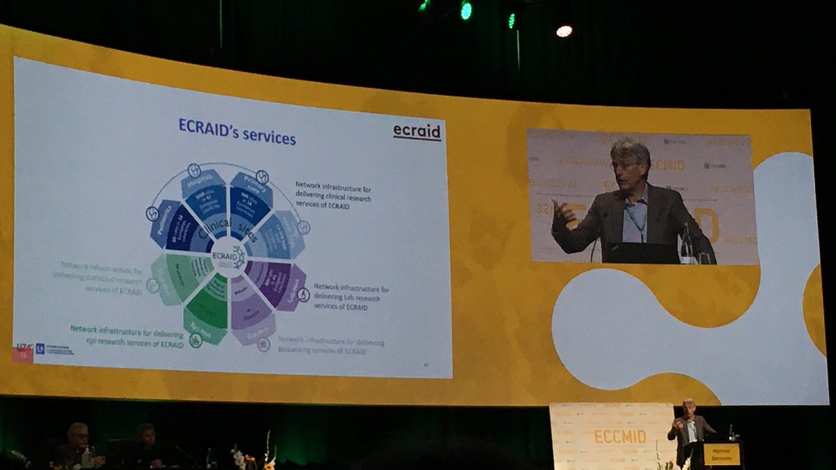 AnaCHdez_'s tweet photo. Inspiring Excellence Award lecture this morning @ECCMID 
Honored to be part of @Ecraid https://t.co/9FnHBoghyT
