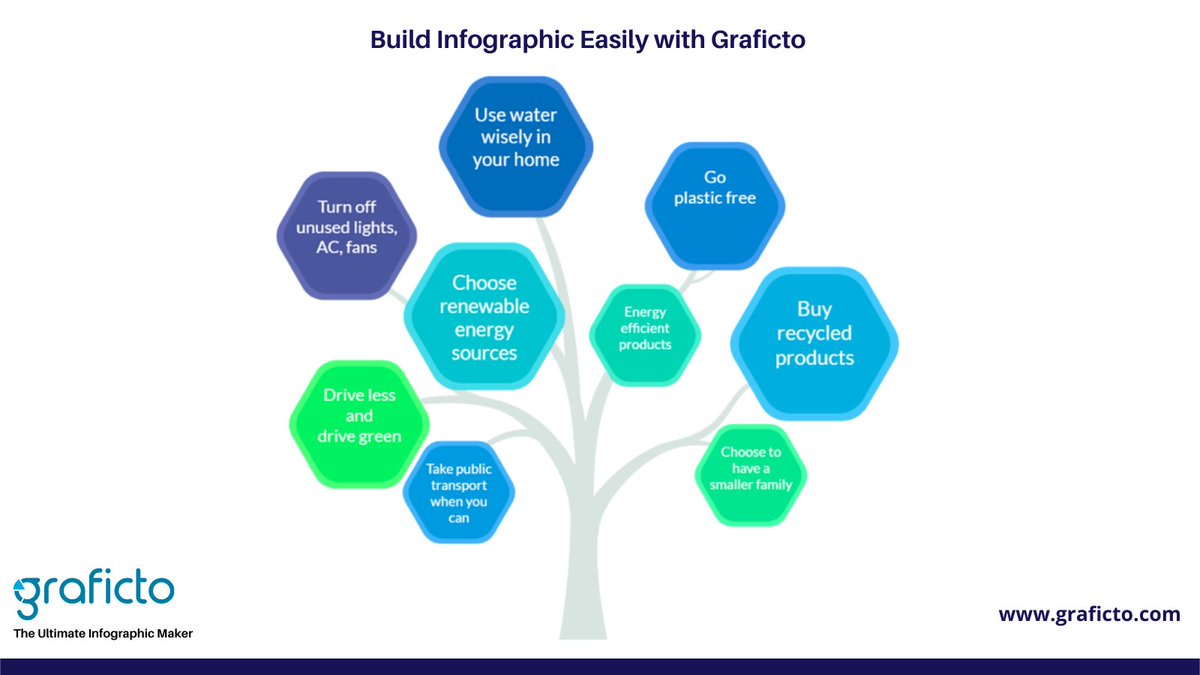 graficto_com's tweet photo. New Graficto Infographic Templates Update.๐๐ช๐ช
Build Infographic Easily with Graficto https://t.co/1eMieNbuHf
#infographictemplates #infographic #sundayvibes #graficto #grafico #ImolaGP #success #Marketing #SEO #TipsToLiveInTheMoment #presentation #daily #educational https://t.co/CWMYavCawH